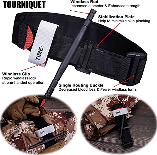 Kit Médico Compacto de Primeiros Socorros