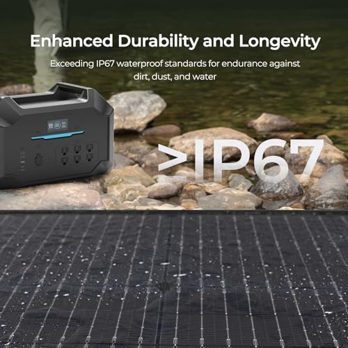 Renogy RSP400LSC 400W Lightweight Portable Solar Suitcase, Foldable Solar Panel thumb #4