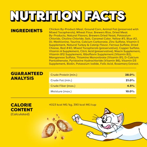 Temptations ShakeUps Crunchy Cat Treats, Clucky Carnival, 5.29 oz | 100% complete & balanced for adult cats, under 2 calories per treat, use as snack/meal/topper, resealable pouch - Image 6