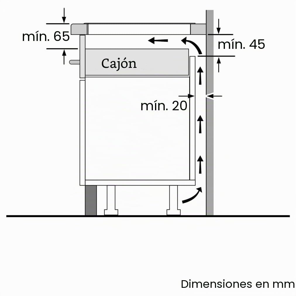 BOSCH SERIE 2 PUG611AA5E 60 CM ZONA PLACA DE INDUCCIÓN 4 ZONA(S)