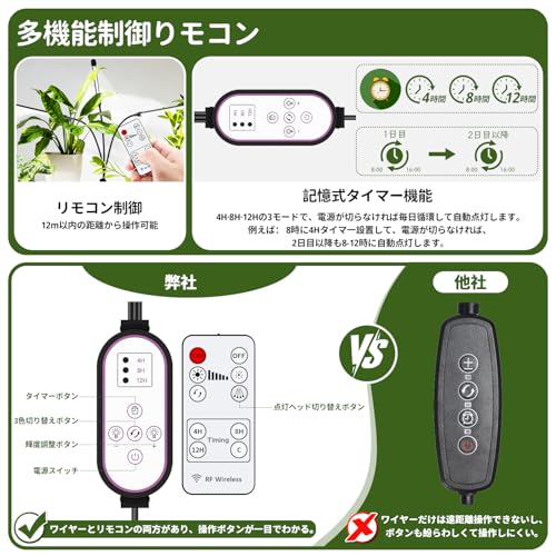 CHAMCHOI 植物育成ライト led スタンド 3ヘッド 126 LED クリップ式 リモコン付き ZWD0013 の商品画像 3