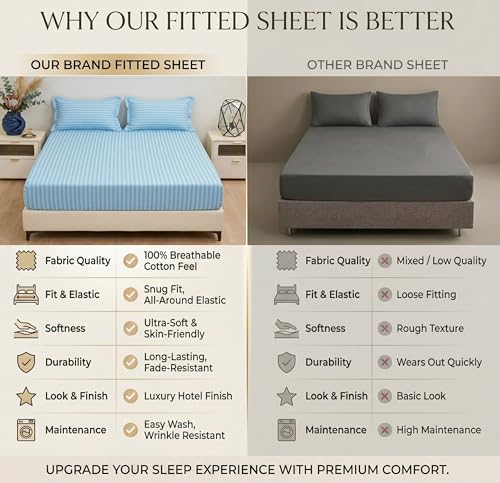 Image of VAS COLLECTIONS Premium 210 TC Cotton Satin Striped Elastic Fitted Bedsheets with 2 Pillow Covers | Double Bed with All Around Elastic Supersoft | Size - 78x72+10 inches, Aqua
