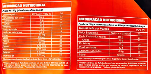 Mass Beef Protein 3000g Refil Baunilha, New Millen