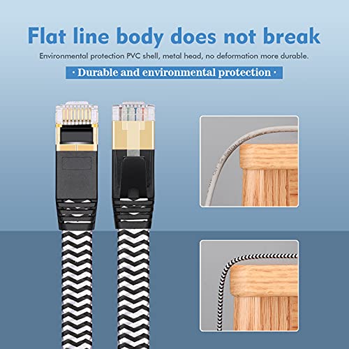 Lanyunumi Cat7 15Ft/5M Ethernet Cable Nylon Braided Cat 7 15Ft Internet Cable Cable Rj45 Network Cable Cat7 Lan Cable For Pc Mac Router Laptop Lan Cable For Pc Laptop Modem Router (15Ft) #TOP4