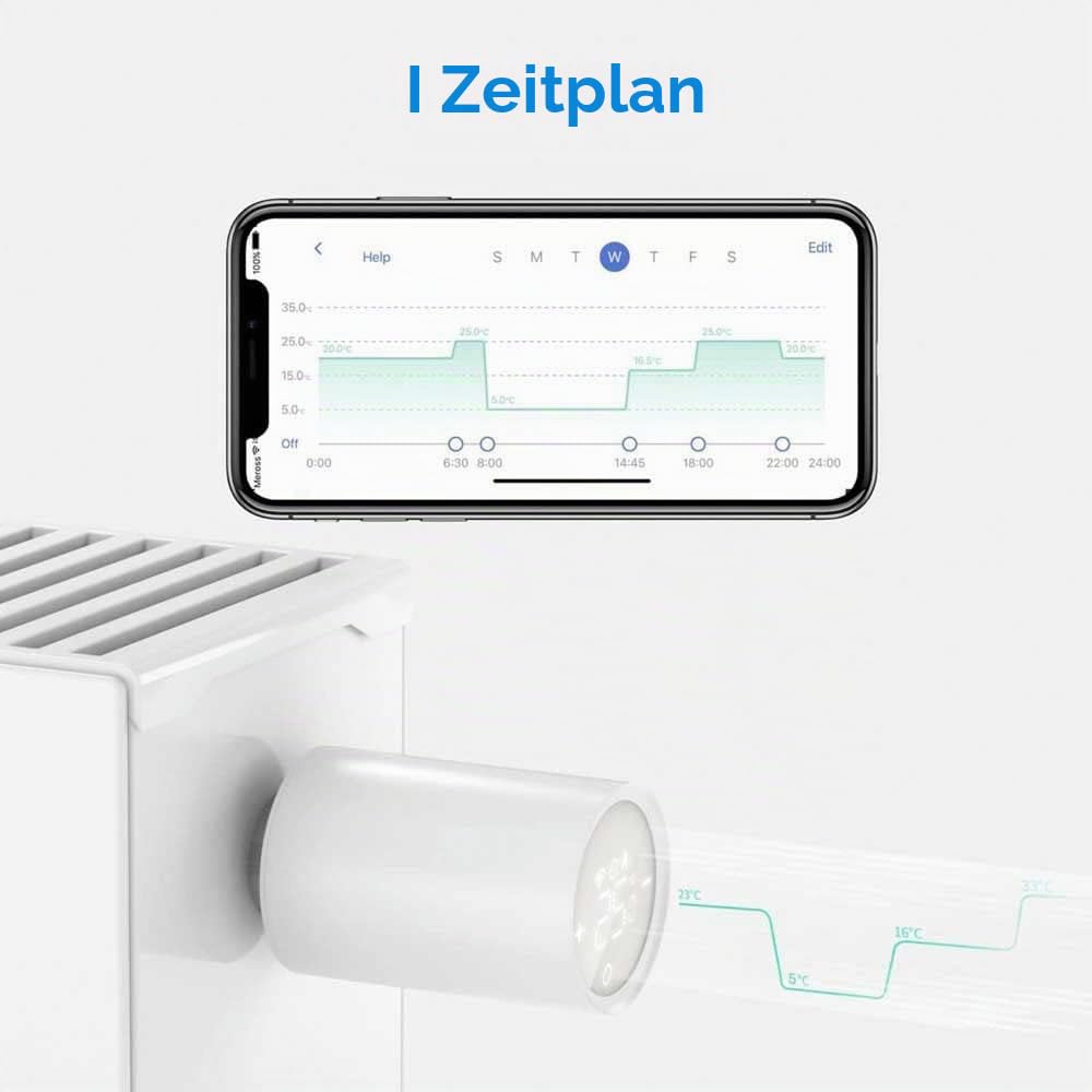 Meross Smart Heizkörperthermostat inklusive Hub, kompatibel mit HomeKit, WLAN Heizungsthermostat Kompatibel mit Siri, Alexa und Google Assistant, Fernsteuerung, M30*1,5mm, 6 Adapter