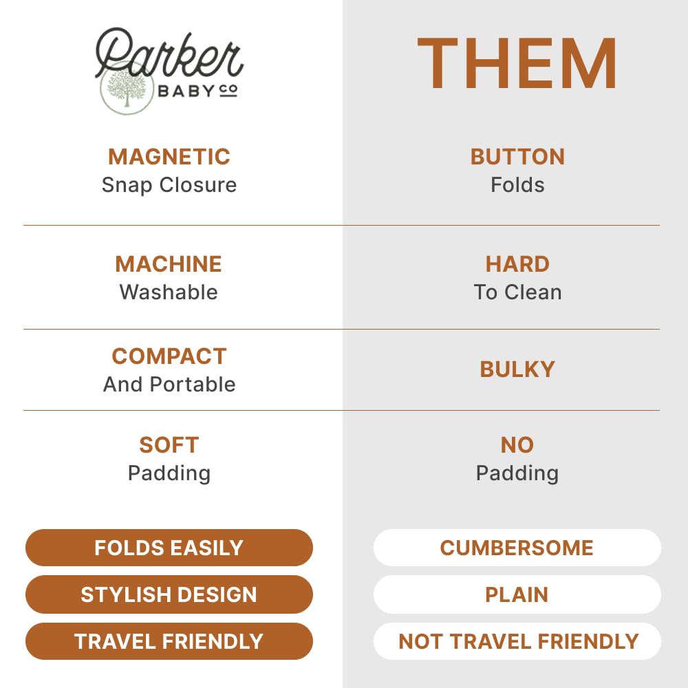 Parker Baby - Cambiador portátil para pañales de bebé, cambiador de pañales portátil, cambiador para viajes, cambiador de bebé con bolsa de abedul