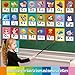 Alphabet Letters for Wall - ABC Alphabet Poster Classroom Wall Alphabet Alphabet Wall Chart Kindergarten Elementary Classroom Wall Decor Daycare Homeschool Supplies (Multi-Colored)
