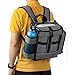 CURMIO Portable Oxygen Concentrator Backpack Compatible with Inogen One, Oxygo, Caire Units, SimplyGo Mini, POC Travel Bag for Machine and Accessories