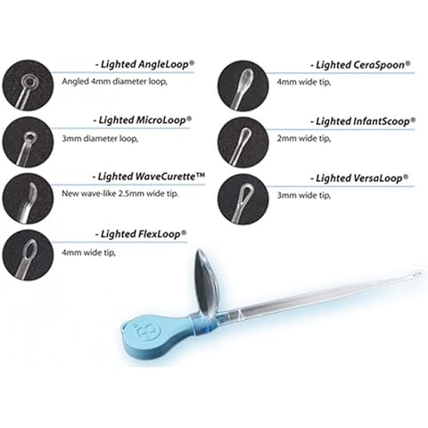 GiMa 31450 Sortiment Bionix Curette Headset beleuchtet, Stück 50 Cover