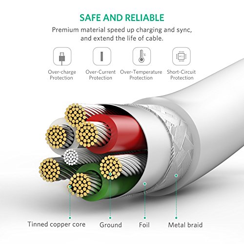 UGREEN Cavo 2 in 1 da USB-C USB Tipo C e Micro USB...