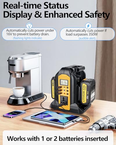 Taingwei 350W Power Inverter for Dewalt 20v 60v Battery, 2-Ports DC 20V to AC 110-120V Pure Sine Wave Battery Inverter with 3 USB-A Port, 1 USB-C Port,300lm LED Light for Camping Emergency(Tool Only) - Image 5
