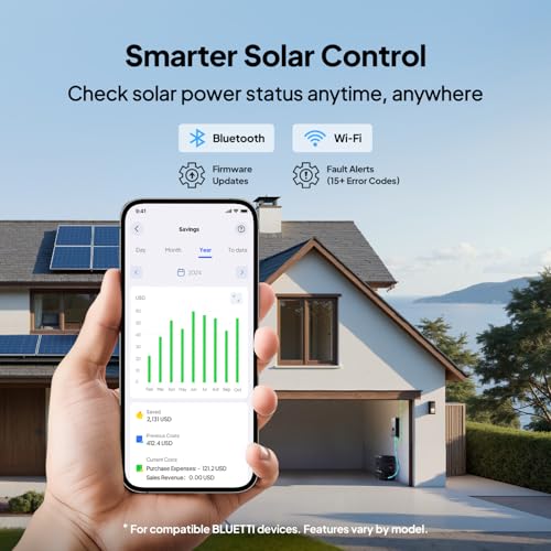 Image of BLUETTI SolarX 4K MPPT Solar Charge Controller, 150V-500V 80A, 99% High Efficiency, Bluetooth /WiFi Controller for Solar Generator Apex 300 & B300K, for RV, Home and Off-Grid Living