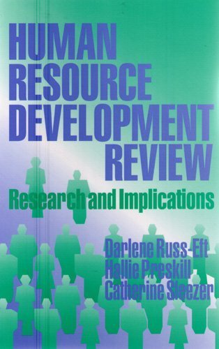 Human Resource Development Review: Research and Implications ...