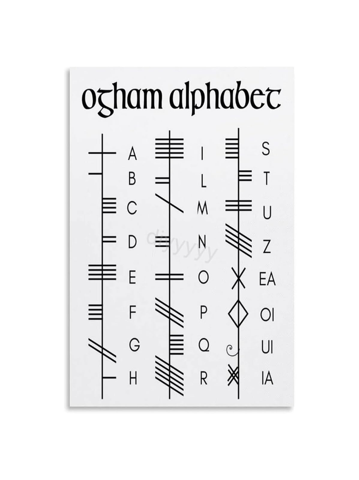 MQXFCZUX Celtic Ogham Alphabet Poster Ancient Tree Writing System of Ireland Historical Linguistics Reference Chart Framed,12x18inch(30x45cm)