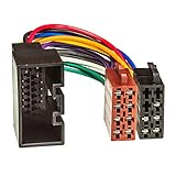 jaguar x type radio upgrade Einfache Rückrüstung z.B. bei Leasingfahrzeugen, keine abgeschnittenen Kabel und Stecker