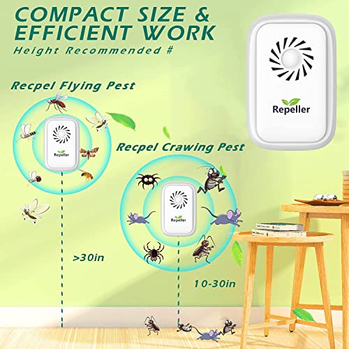 Repelente-Ultrasonico-de-PlagasRepelente-de-ultrasonidos-para-RatonesRepelente-para-MosquitosRepelente-Electrico-Extra-Fuerte-para-aranasTrampas-para-Ratonescucarachaschinchetas