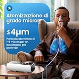 Zoom IMG-1 aerosol per bambini adulti led Zoom IMG-1 aerosol per bambini adulti led