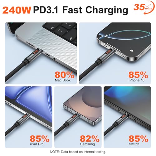 USB C to USB C Cable,3-Pack [4FT+4FT+6.6FT] 240W Type C Fast Charging Cord | Type C to Type C Phone Charger Cable with LED Display for iPhone 17 16 15 Pro Max Plus,MacBook Pro/Air,iPad Pro,Galaxy,Pixel