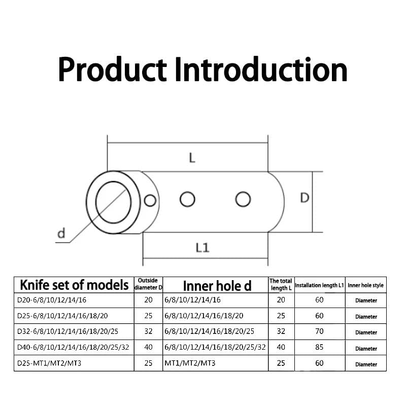 Série de manches d'outils à changement rapide D25 D40 pour machine de tour CNC