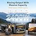 VTOMAN FlashSpeed 2400 Portable Power Station with Carrying Bag, 2400W(3200W Peak) Solar Generator, 1408Wh LiFePO4 Battery, Expandable Capacity to 2688Wh, 1 Hr Fast Charge for Camping, RV, Home Backup
