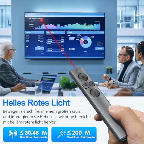 ZRZLMVP Presenter mit Pointer - RF 2.4GHz Wireless Präsenter Recargable Powerpoint Fernbedienung Präsentationsfernbedienung, USB Typ C PPT Pointer für Präsentationen mit Hyperlink & Volumen Kontrolle