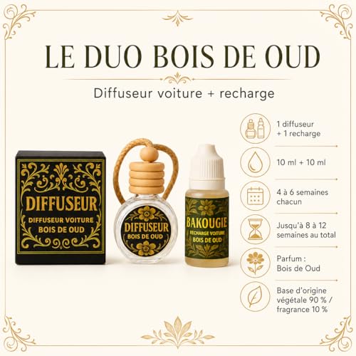 Bakougie Diffuseur Voiture Bois de Oud + Recharge 10 ml, Désodorisant Voiture à Suspendre, Parfum Auto Boisé Élégant, Jusqu’à 8 à 12 Semaines, Base Végétale – vue 2