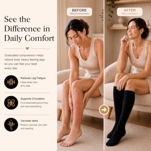 Are Compression Socks Good for Varicose Veins? 10 BLUEENJOY Copper Compression Socks for Women & Men (6 pairs) - Best Support for Nurses, Running, Hiking, Recovery