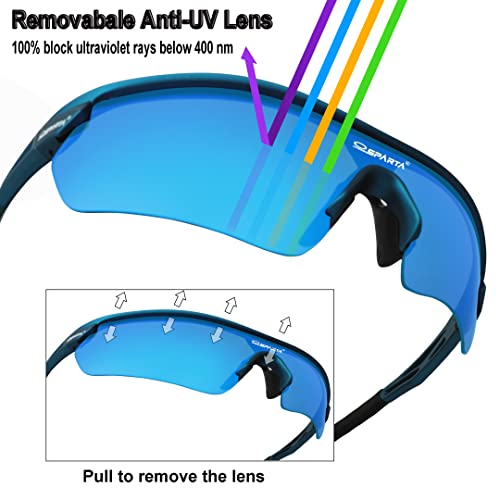 OUTDOORSPARTA Sports Sunglasses(4. Blue Frame, Full Lens Mirrored Blue) - Image 3