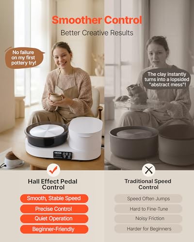 Image of VEVOR Pottery Wheel for Adults, 11 inch Aluminum Turntable, 450W Electric Table Top Pottery Wheel with Foot Pedal, 30-300 RPM Adjustable Speed, Aluminum Body, for Beginners, DIY Clay Art Craft, White