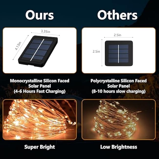2-Pack 200 LED Solar String Lights for Outside,Solar Fairy Lights for Outside Waterproof,Solar String Lights Outdoor with 8 Modes for Christmas Tree,Balcony, Party,Wedding Decorations (Warm White)