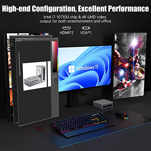 Mini Pc,Intel I7-10710U,Mini Desktop Computers,Windows 11 Pro Pre-Installed,16Gb Ram 512Gb M.2 Ssd 6 Cores 12 Thread Mini Computer Support 4K-Uhd Hdmi,Vga Display,Wifi 2.4G/5G,Bt4.2,4*Usb 3.0,1*Usb C #TOP3