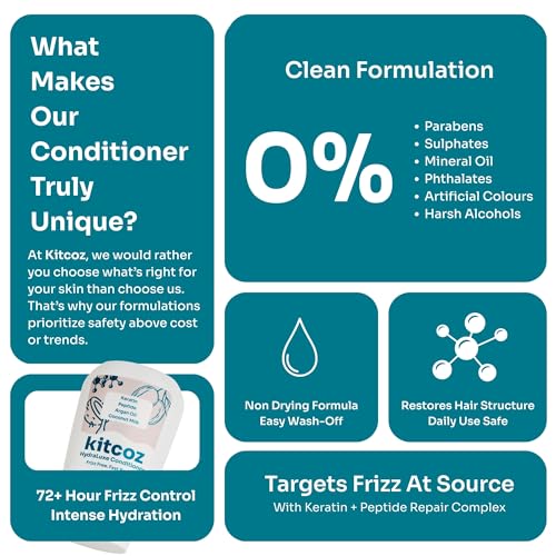 Image of Kitcoz Advanced Anti-Dandruff Routine Combo | Scalp Purifying, Flake Reduction & Hair Conditioning | Reduces Upto 100% Dandruff & Itching From Source | Shampoo (100ml) & Conditioner (120ml)