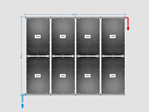 Oku Solar Absorber Pool-Solarheizung Set 16