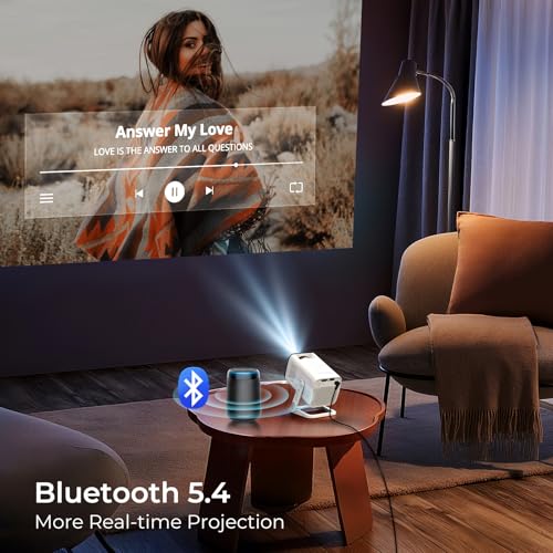Image of Netflix-Licensed Smart Projector, 400 ANSI 4K Supported, Voice Remote X1Pro