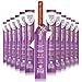 Mission Meats Original Grass Fed Beef Sticks (Pack of 12) + Free Range Turkey Sticks (Pack of 12) – Sugar Free, Gluten Free, Paleo and Keto Friendly Snacks