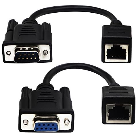 zdyCGTime RJ45 to RS232 Cable Cover
