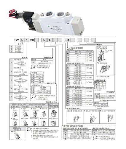 Électrovanne 5 ports SY7120-4LZD-02 de commande pneumatique à fermeture normale - 5
