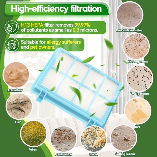 LUOJINYI 3 Stück Staubsauger Filter für Philips PowerPro Compact,Active,City & Power Cyclone, Filter Ersatzteile für Philips FC8010/01 FC9334 FC9550 FC9555 FC9556,Bodenstaubsauger FC9331/09 FC9332/09