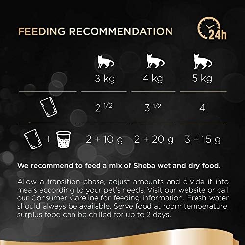 Sheba Fine Flakes in Jelly  Poultry Collection  Wet cat food pouches for adult cats  48x85g pack