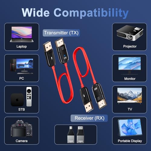 Image of INVERSE NET Wireless HDMI Transmitter and Receiver 4K Decode Input 1080P Output, Plug & Play Portable 2.4 /5G Wireless HDMI Extender for Streaming Video and Audio to Monitor from PC /Projector /TV Box