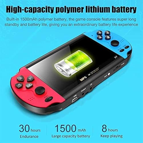 Image of Drumstone (𝐄𝐱𝐥𝐮𝐬𝐢𝐯𝐞 𝟐𝟎 𝐘𝐞𝐚𝐫𝐬 𝐰𝐚𝐫𝐫𝐚𝐧𝐭𝐲) X7 Handheld Retro Video Game Console with 4.3 Inch HD Display, 10000+ Games, Dual Joystick, 8GB Storage, MP5 Player