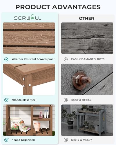 Serwallpottingbenchoutdoorpottingtablewithsinkhdpepottingbenchesforoutsidegardeningtableallweatherusebrown Urban Country Home Decor Serwall potting bench outdoor potting table with sink hdpe potting benches for outside gardening table all weather use brown urban country home decor