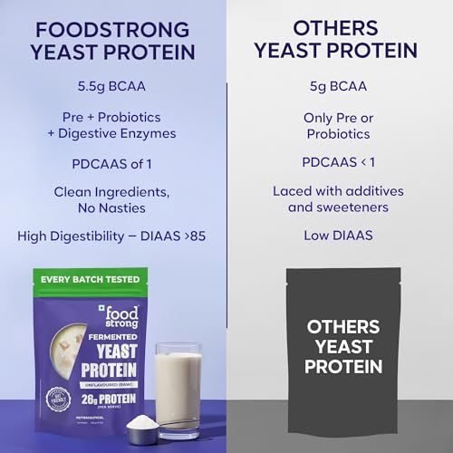 Image of Foodstrong Fermented Yeast Protein - Unflavoured | 26g Complete Plant Protein with Probiotics, Digestive Enzymes, & Indian Herbs | Vegan | No Sugar | 500g