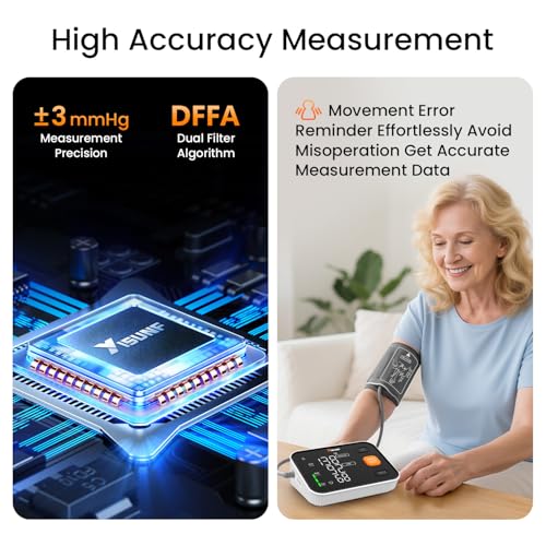 Image of Arm Blood Pressure Monitor, Automatic Digital Blood Pressure Machine for Home Use with Dual User Memory, Adjustable BP Cuff, Unlimited Free Measurement