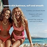 Coco & Eve Sun-kissed Gradual Tanning Lotion - Natural Sunless Moisturizing Tanner with 72H Hydration & Streak-Free, Buildable Glow. Skincare-Infused with Antioxidants and Hyaluronic Acid. (200ml) - Image 8