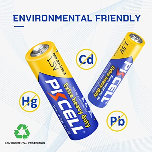 Aa And Aaa Batteries Combo Pack Of 80, 40Pcs Triple A Batteries 40Pcs Double A Battery, Zinc Carbon 1.5 Volt Remote Batteries Variety Pack Aa Aaa #TOP5