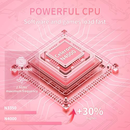 Image of 10.1-inch Portable Mini Pink Laptop Computer, DDR4 8GB RAM, 256GB SSD, Celeron N4000, Built-in Webcam, Notebook with WiFi, HDMI, Bluetooth, Type-C Charging, Easy to Carry (Pink)
