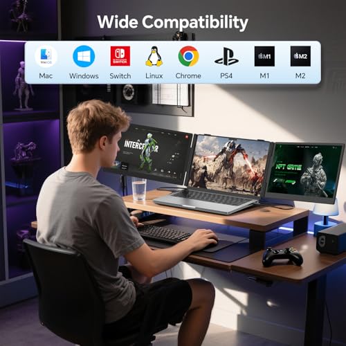 Image of Laptop Screen Extender, 14 inch Ultra-Slim Triple Portable Monitor, 1080P FHD IPS Display, USB-C /HDMI Plug & Play, Monitor Extender for 13-17.3 inch Laptops, Mac /Windows /Chrome
