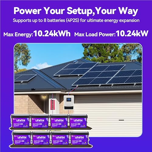 Image of 24V 140Ah Lithium Battery, Rechargeable LiFePO4 Battery with Built-in 100A BMS Board, 5000+ Deep Cycles, Higher Energy Density, for RVs, Van, Camping, Marine, Trolling Motor