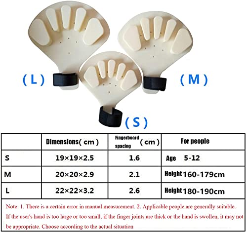 Attelle de main et rééducation à la maison : profitez du coussin orthèse taille M